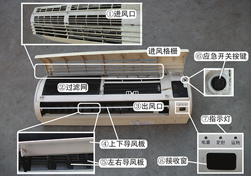 深圳大金空调售后 大金空调挂机维修室内机结构分析
